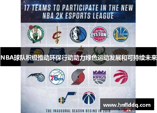 NBA球队积极推动环保行动助力绿色运动发展和可持续未来