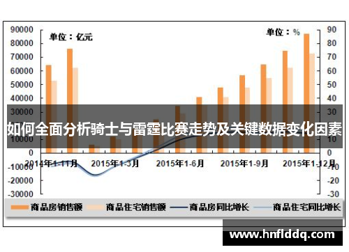如何全面分析骑士与雷霆比赛走势及关键数据变化因素
