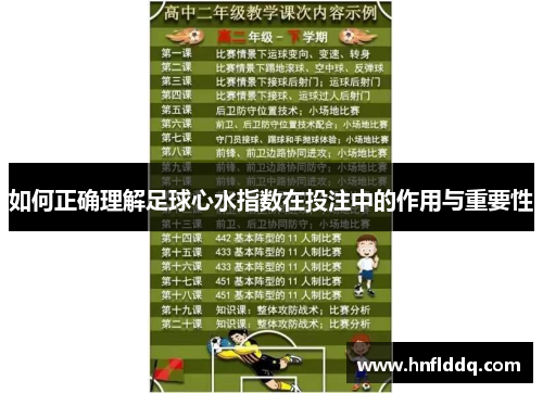 如何正确理解足球心水指数在投注中的作用与重要性