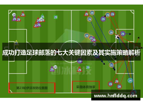 成功打造足球部落的七大关键因素及其实施策略解析