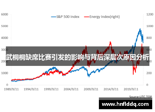 武桐桐缺席比赛引发的影响与背后深层次原因分析