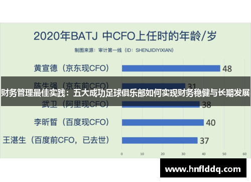 财务管理最佳实践:五大成功足球俱乐部如何实现财务稳健与长期发展 财务管理最佳实践:五大成功足球俱乐部如何实现财务稳健与长期发展